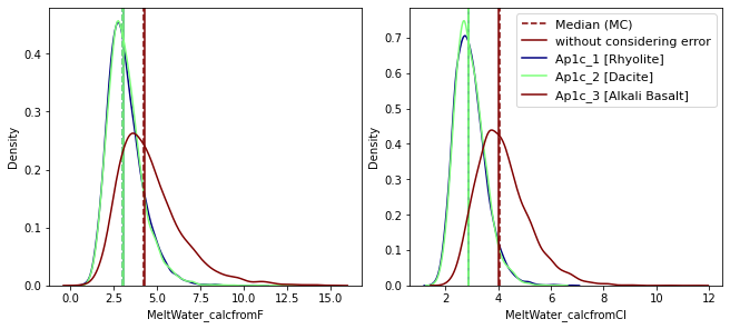 _images/tutorial_calc_water_34_0.png