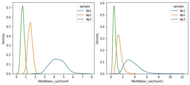 _images/tutorial_calc_water_32_0.png